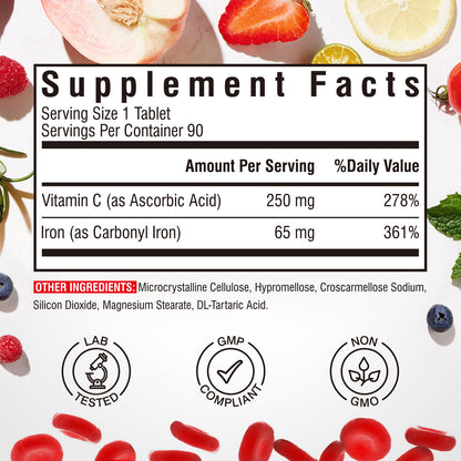 Iron Tablets