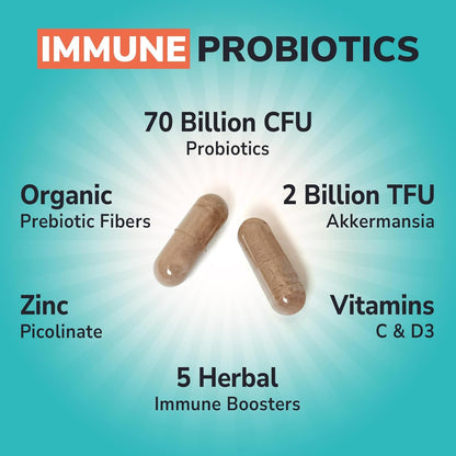Immune Probiotics with Akkermansia