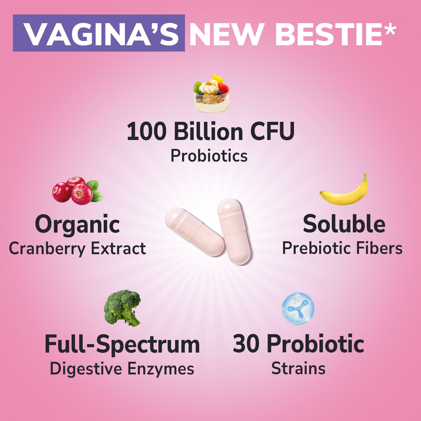 Women's Probiotics 100 Billion CFU