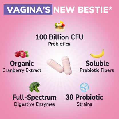 Women's Probiotics 100 Billion CFU