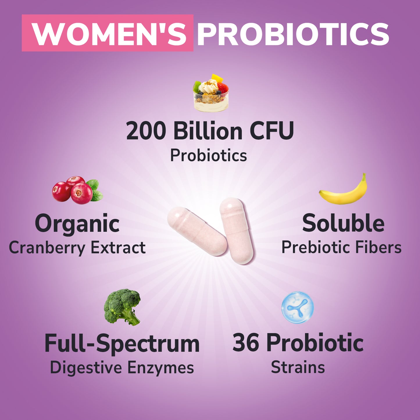 Women's Probiotics 200 Billion CFU