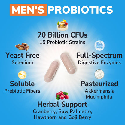 Men's Probiotics with Akkermansia