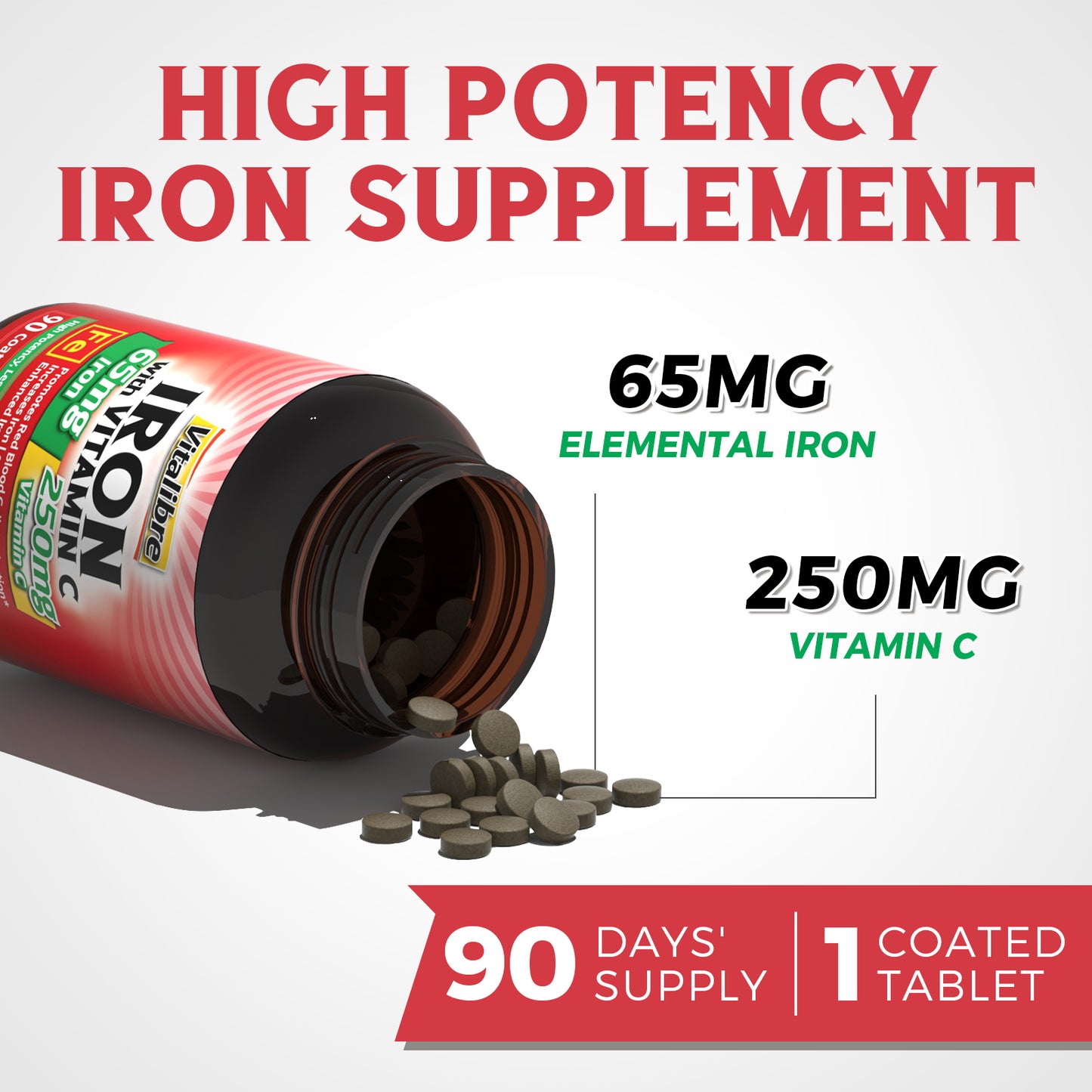 Iron Tablets