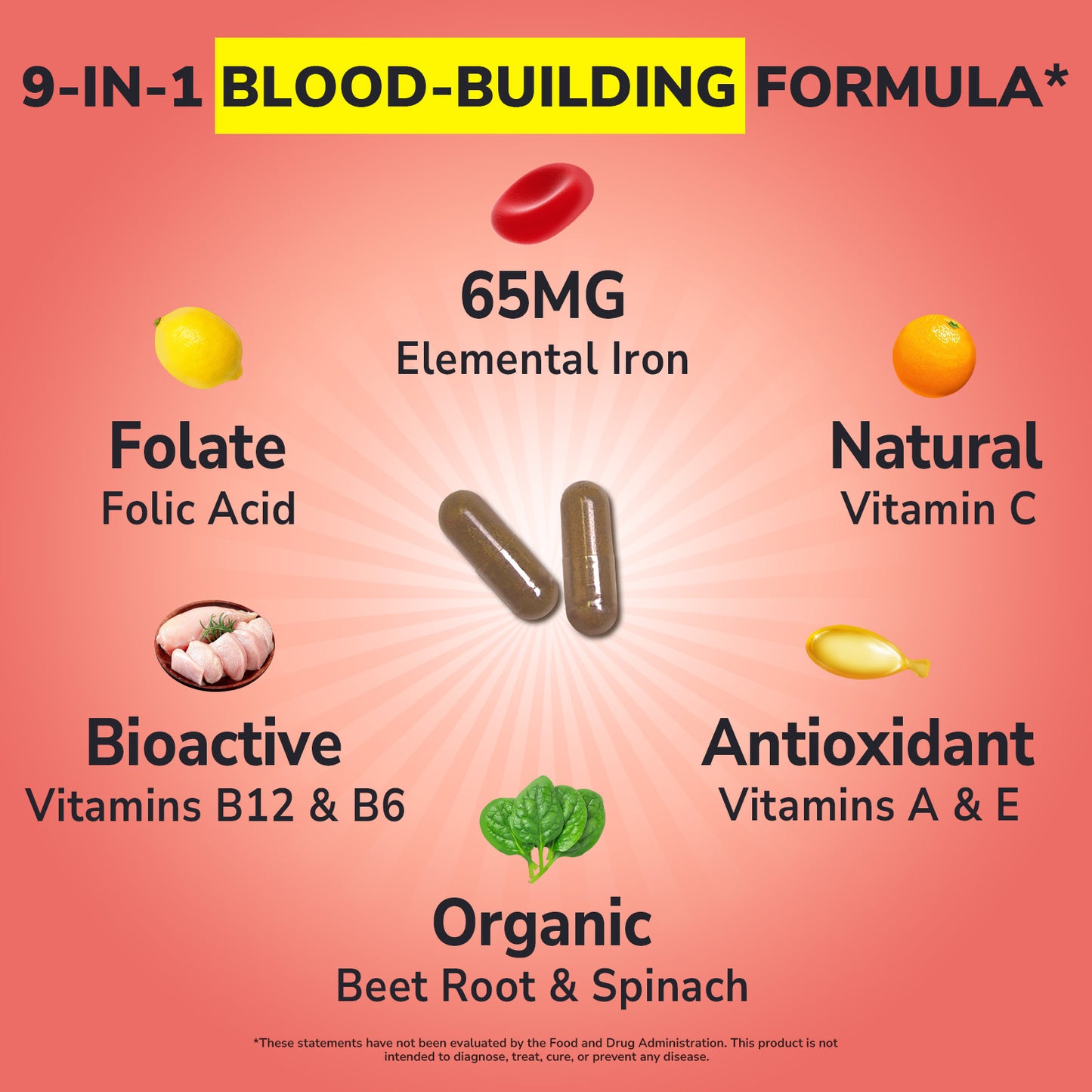 Iron Bisglycinate Complex