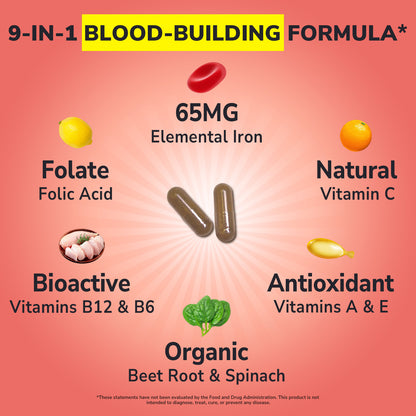Iron Bisglycinate Complex