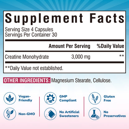 Creatine Monohydrate