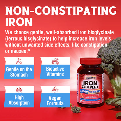 Iron Complex