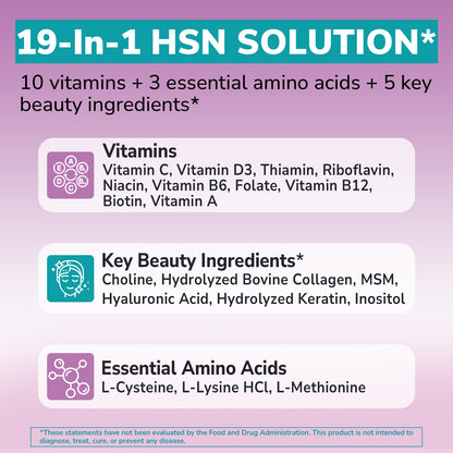 Biotin Plus