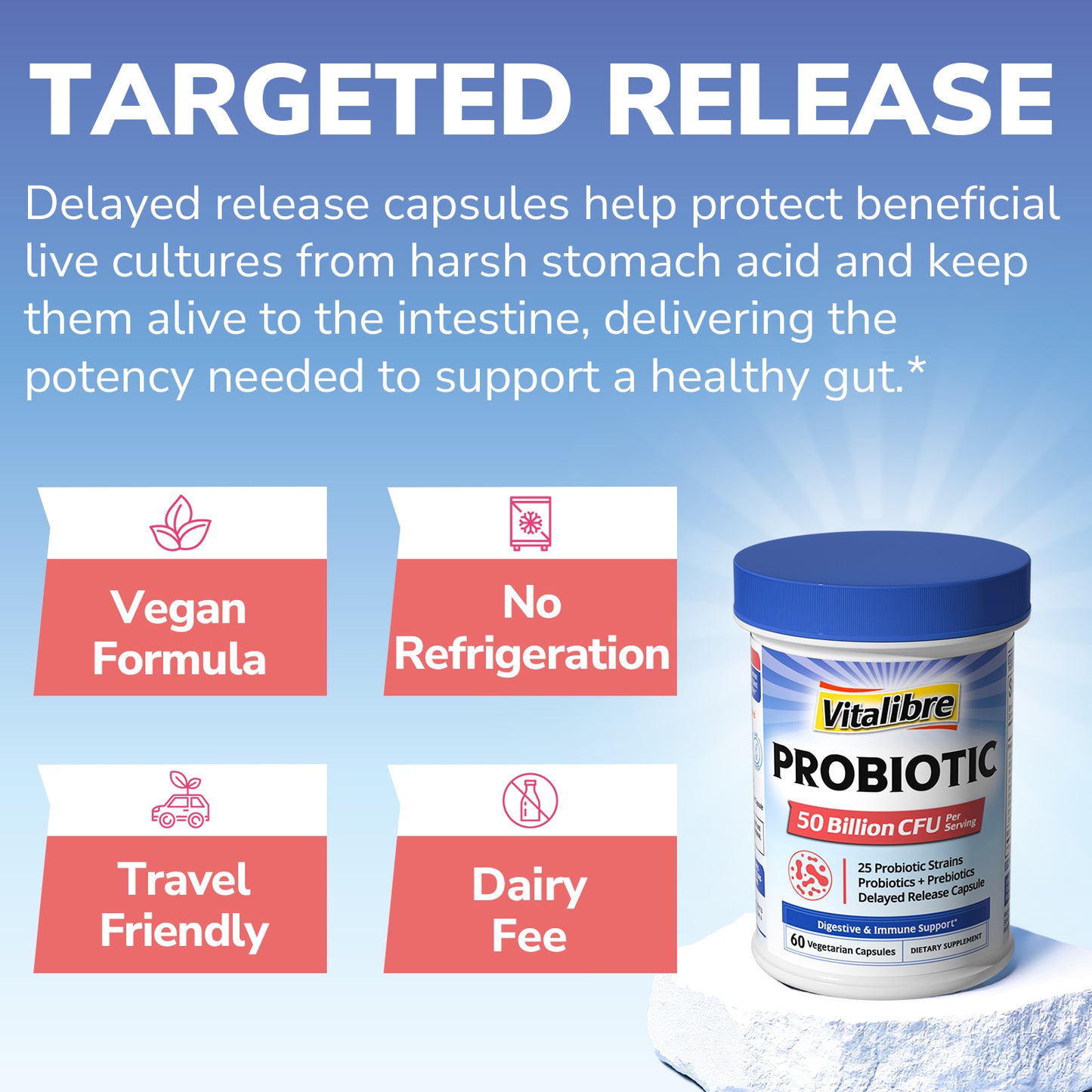 Probiotics 50 Billion CFU