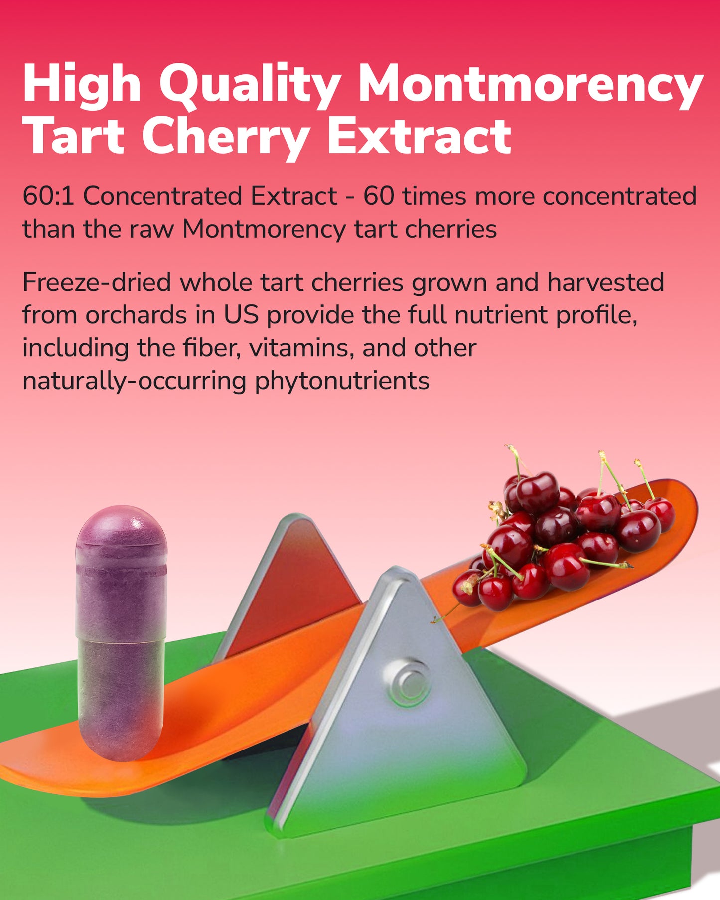 Tart Cherry