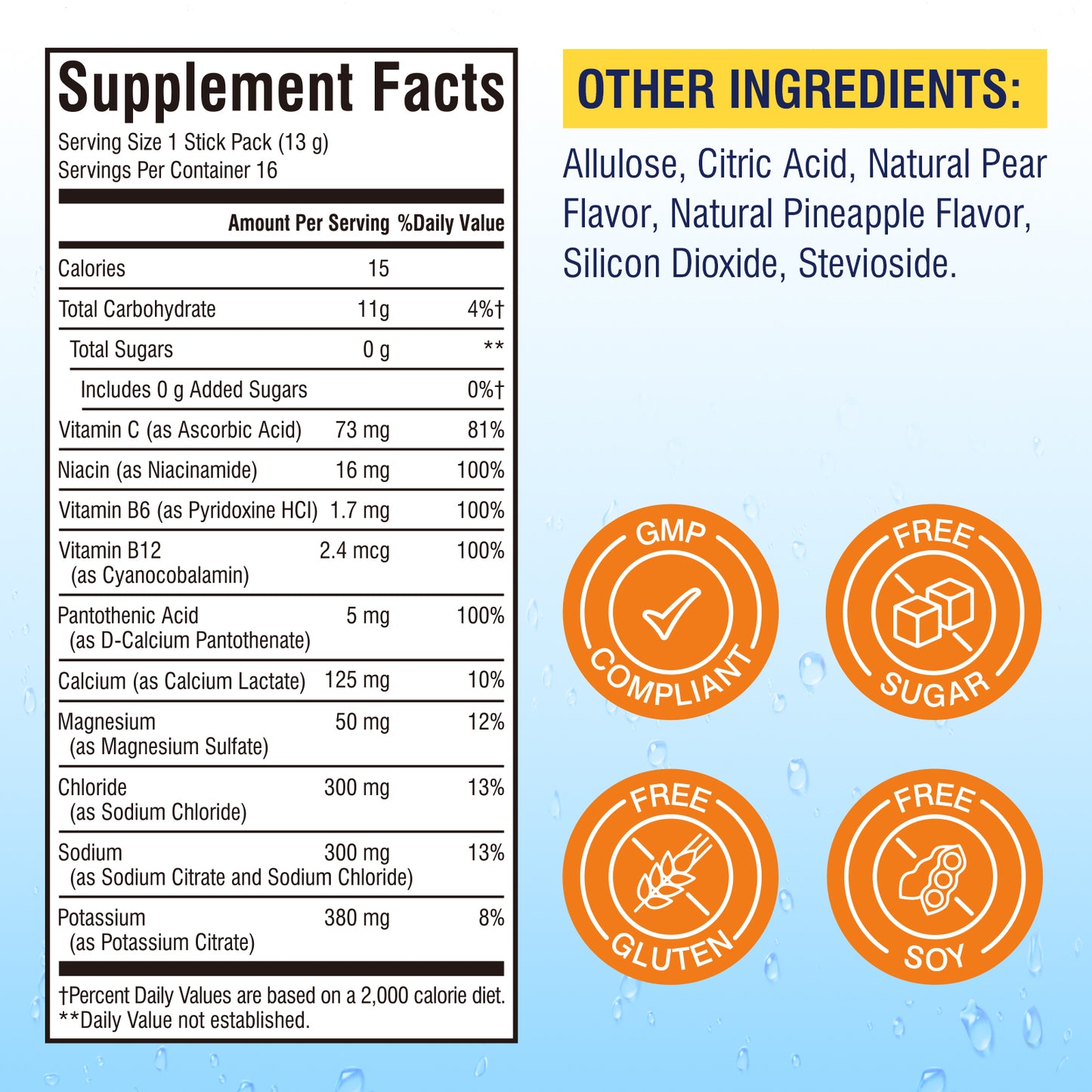 Electrolyte Powder
