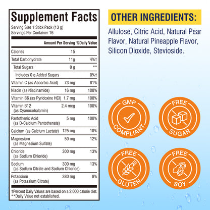 Electrolyte Powder