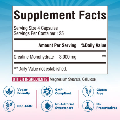 Creatine Monohydrate