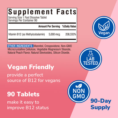 Vitamin B12