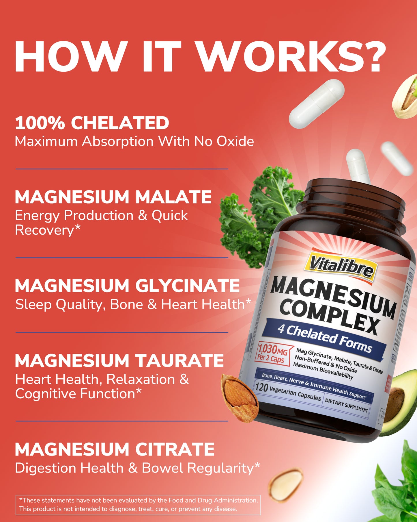 4-In-1 Magnesium Complex