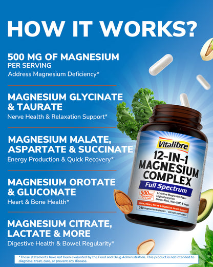 12-In-1 Magnesium Complex