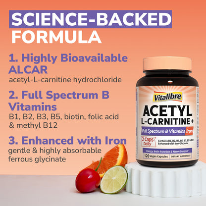 Acetyl L-Carnitine+