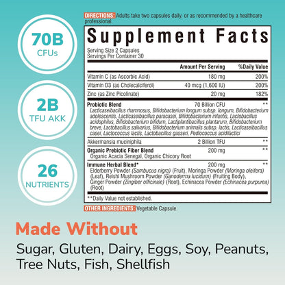 Immune Probiotics with Akkermansia