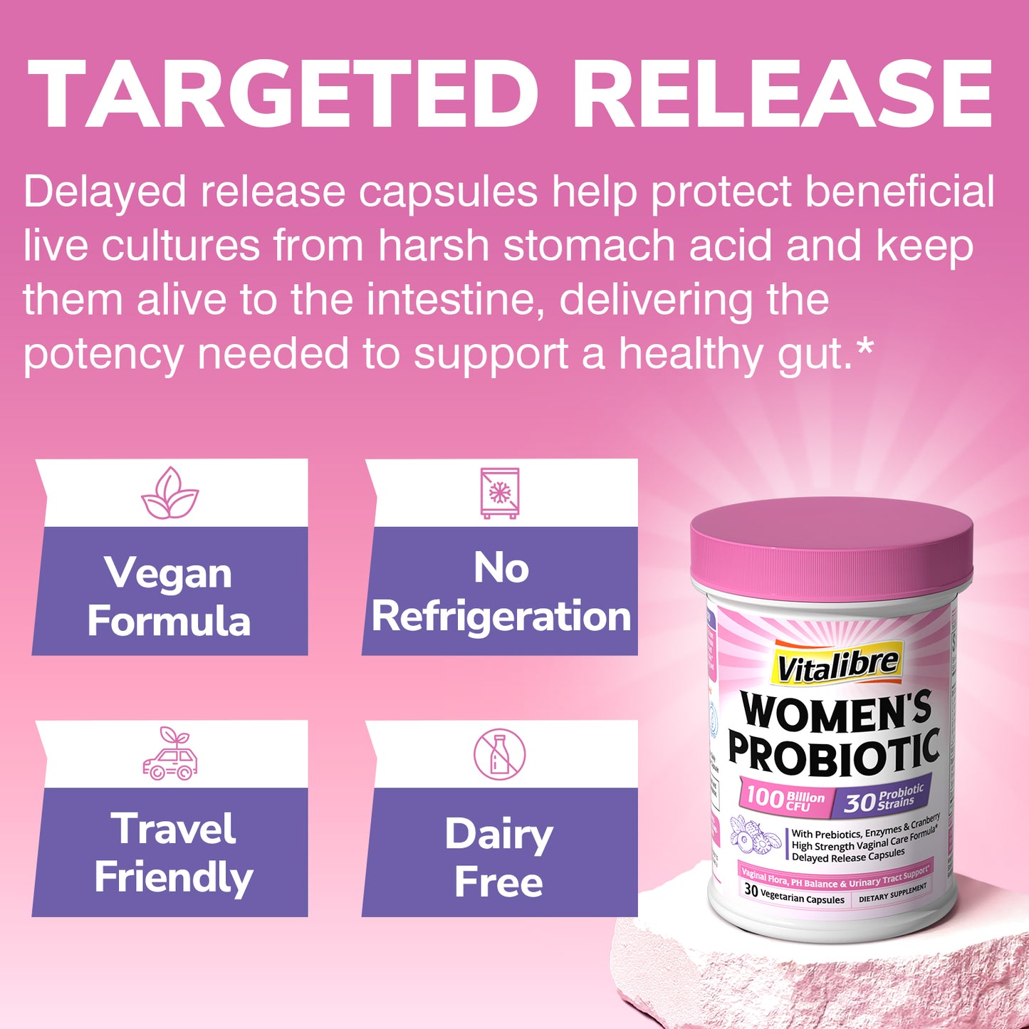 Women's Probiotics 100 Billion CFU