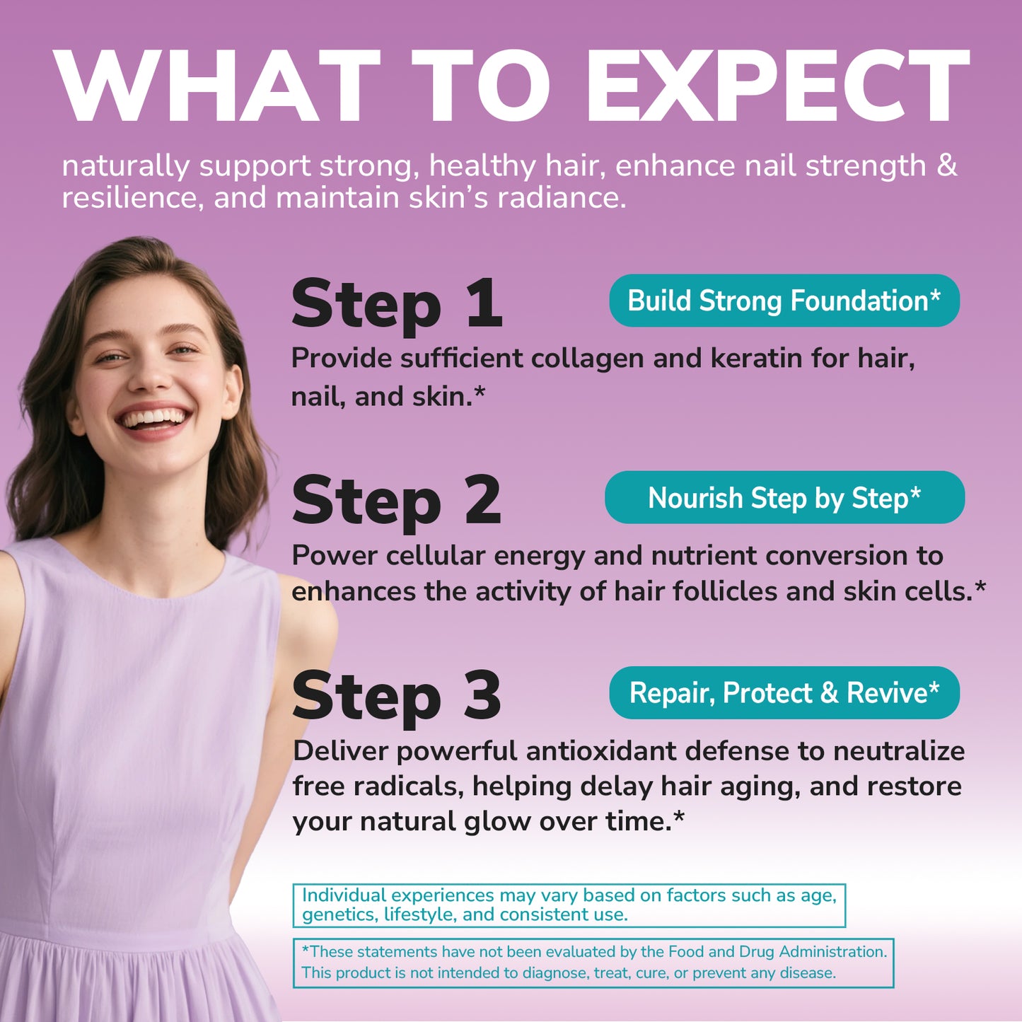 Biotin Plus