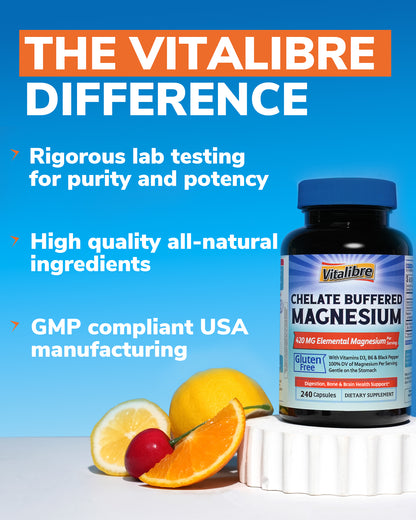 Magnesium Citrate Complex