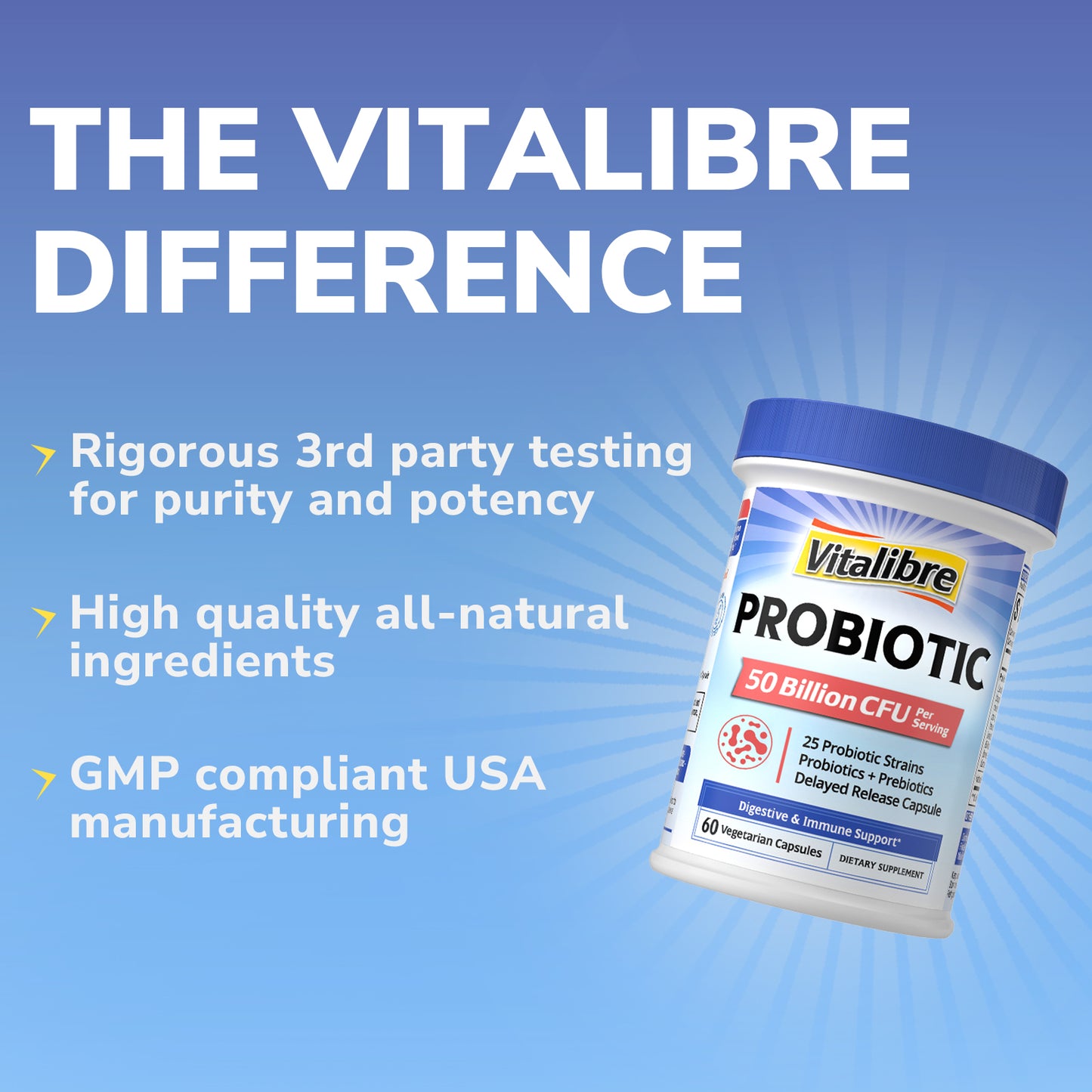 Probiotics 50 Billion CFU