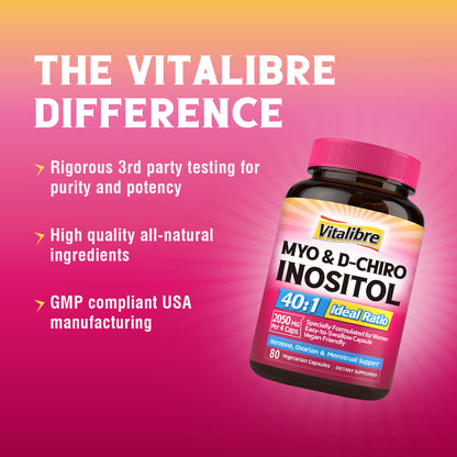 Inositol