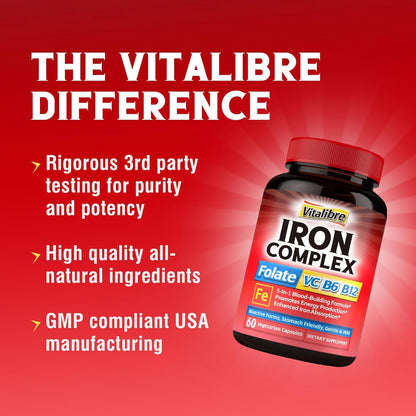 Iron Complex