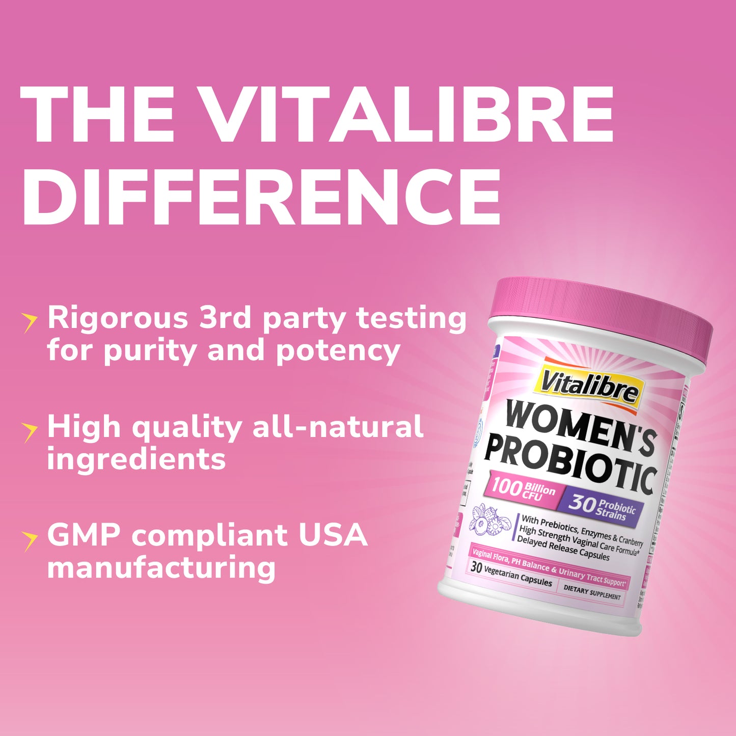 Women's Probiotics 100 Billion CFU